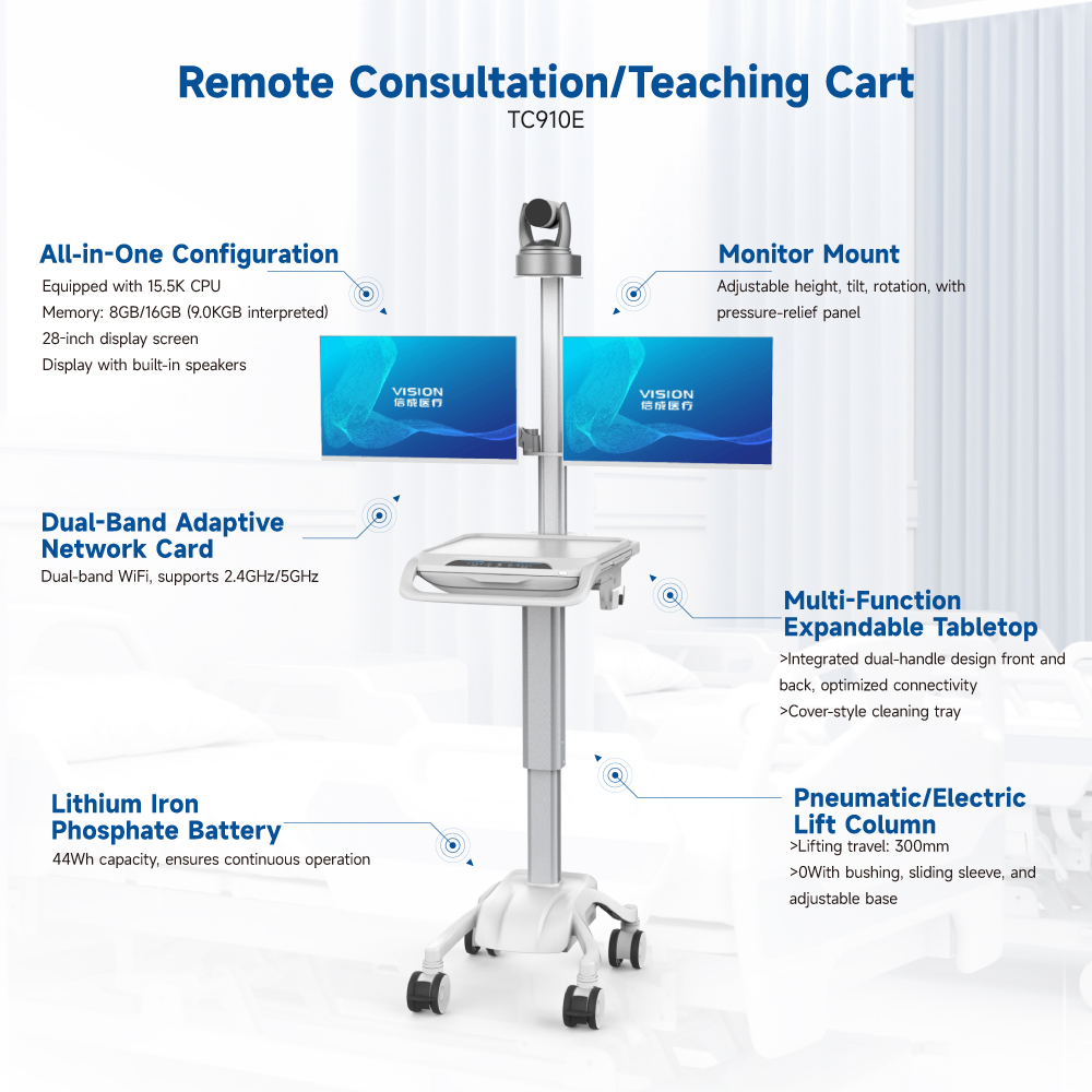Remote ConsultationTeaching Cart TC910E