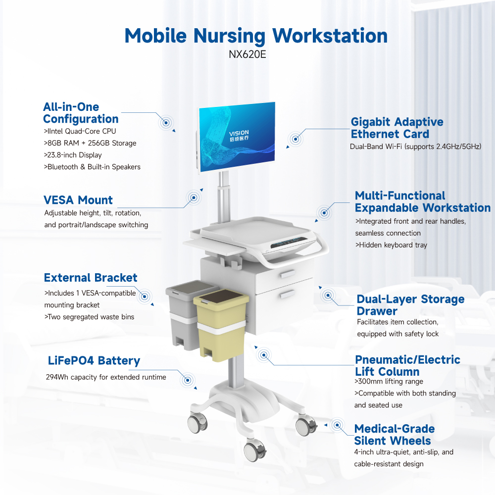 Mobile Doctor Workstation NX620E