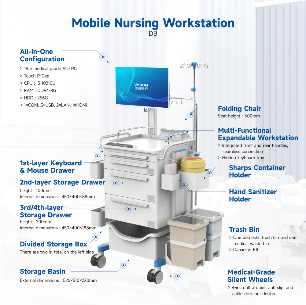 Mobile Nursing Workstation DB