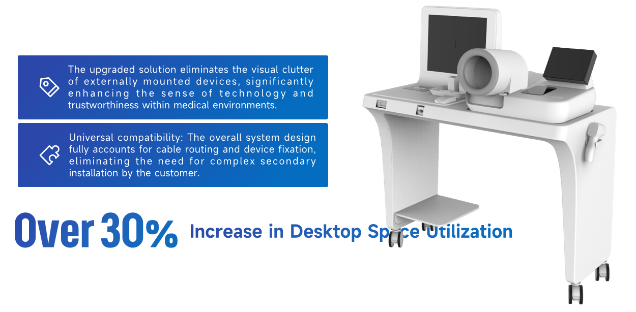 The Redesign Journey of a Health Screening Cart From Fragmented ...